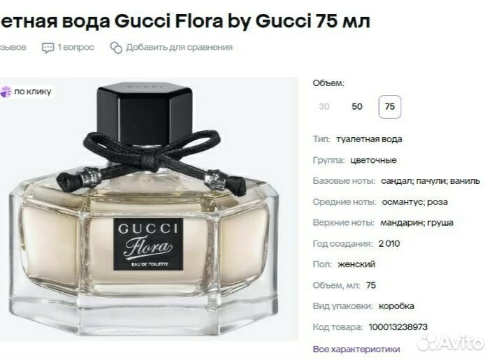 Духи Gucci оригинал