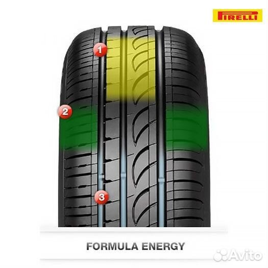 Formula Energy 205/60 R16 114