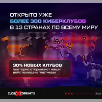 Франшиза компьютерного клуба «CyberX Community», Макеевка