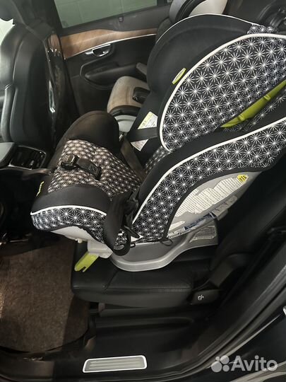 Детское автокресло от 0 до 36 кг поворотное