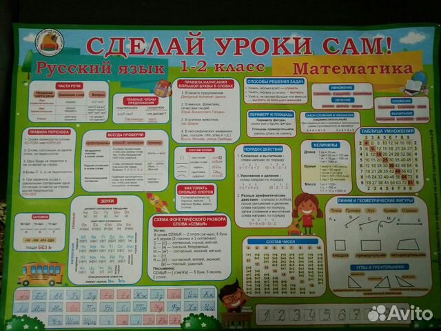 Продаю плакат