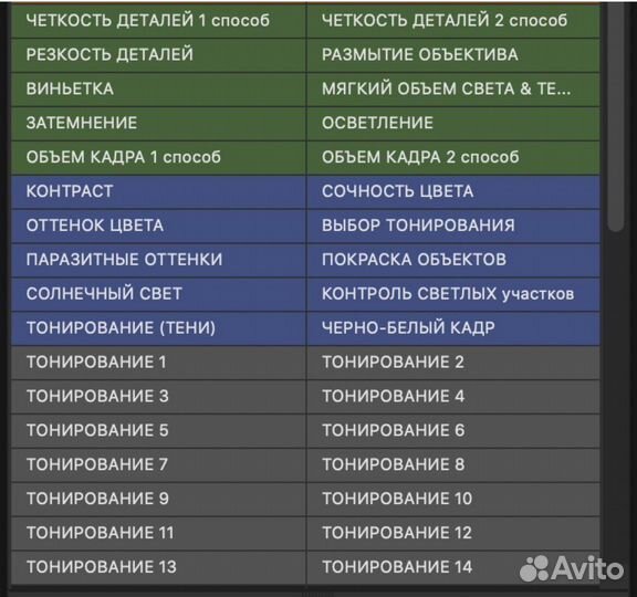 Набор экшенов для быстрой обработки в photoshop
