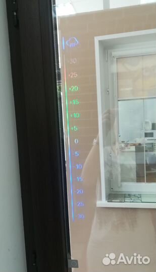Пвх окна