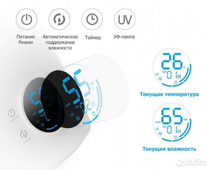 Увлажнитель воздуха Deerma DEM-F628S