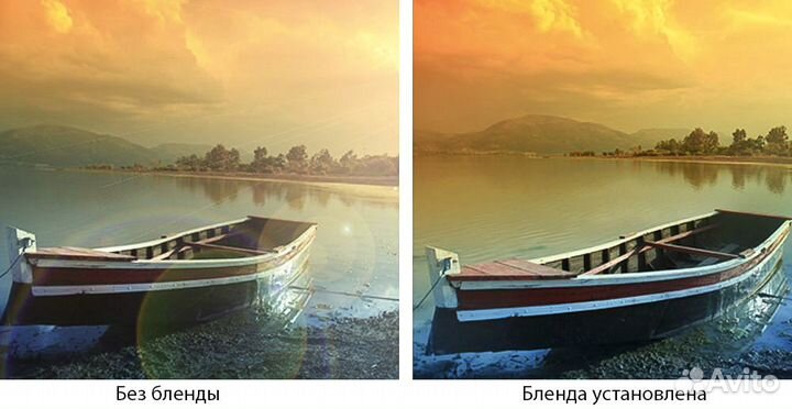 Бленда для объектива Canon Nikon