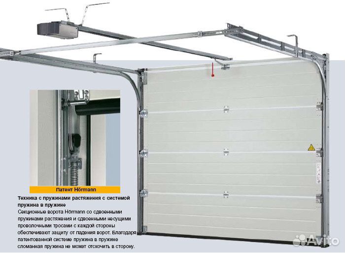 Ролворота, секционные ворота