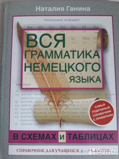 Справочники по английскому и немецкому языку