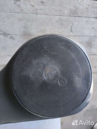 Подиумы на ваз