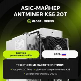 Bitmain Antminer KS5 20TH/s с гтд РФ