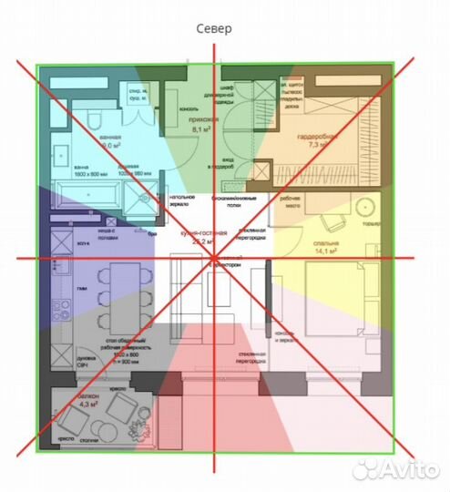 Васту консультация. Дизайн-проект. Декор интерьера