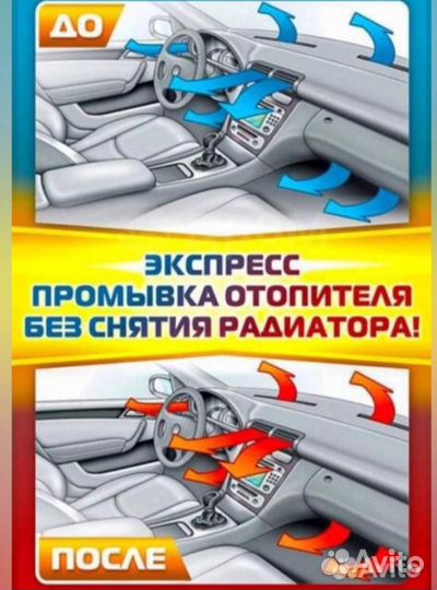 Промывка радиатора печки
