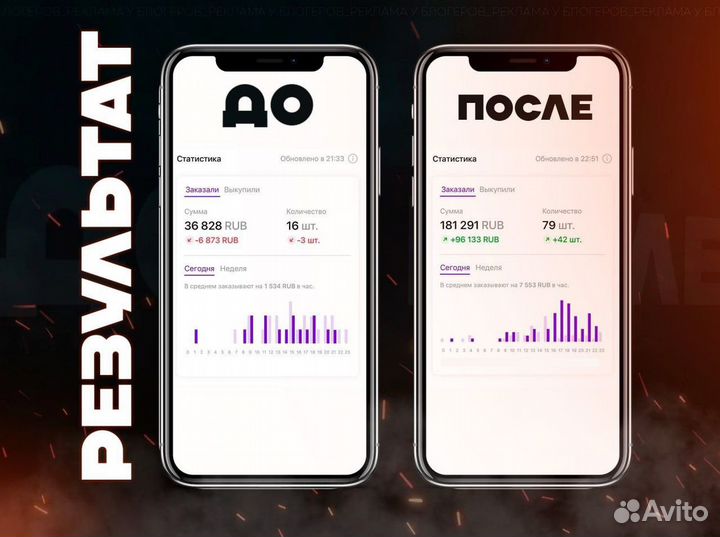 Менеджер по закупке рекламы у блогеров
