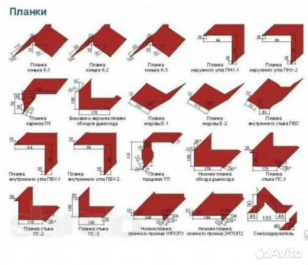 Изделия для кровли,гибка листового металла