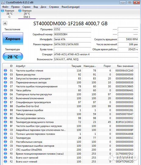 Жесткие диски 80, 320, 500, 1000, 4000GB