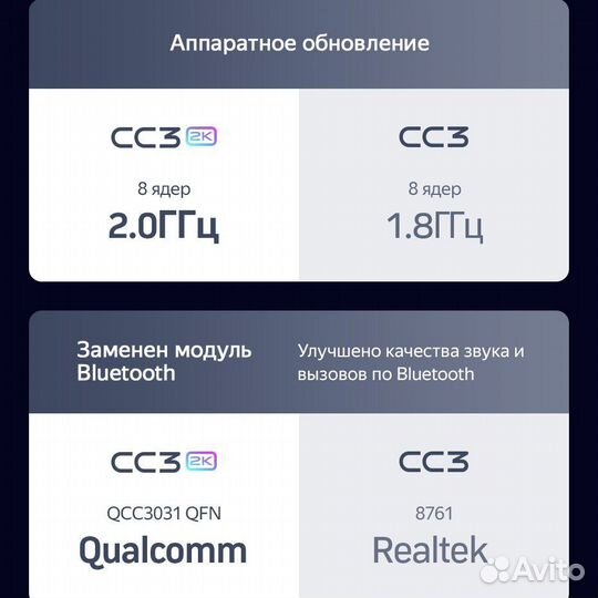 Teyes CC3 2K 6/128 Kia Morning 2 Picanto 11-17