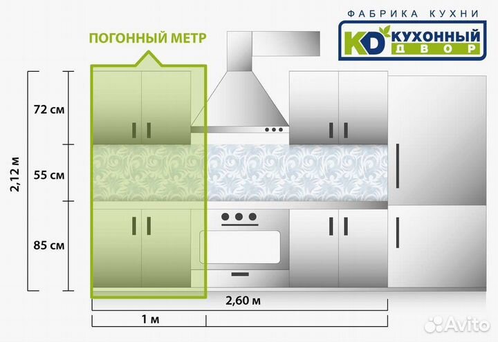 Изготовление кухни на заказ