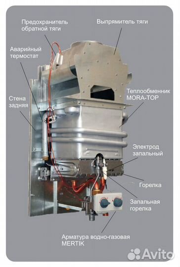 Газовая колонка Mora Top Vega 10