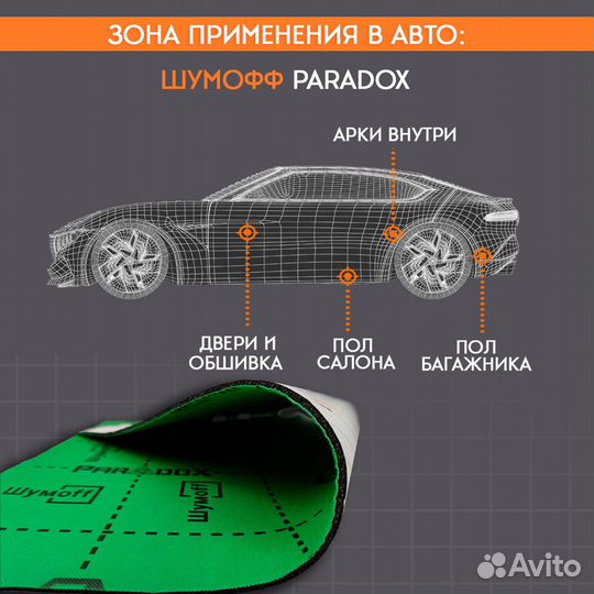 Шумоизоляция сендвич Шумофф Paradox