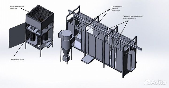 Камера напыления порошковой краски