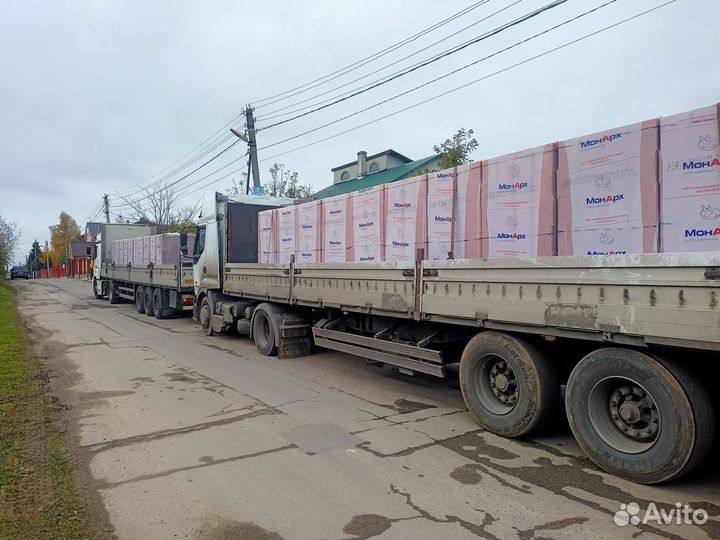 Теплая Керамика 380