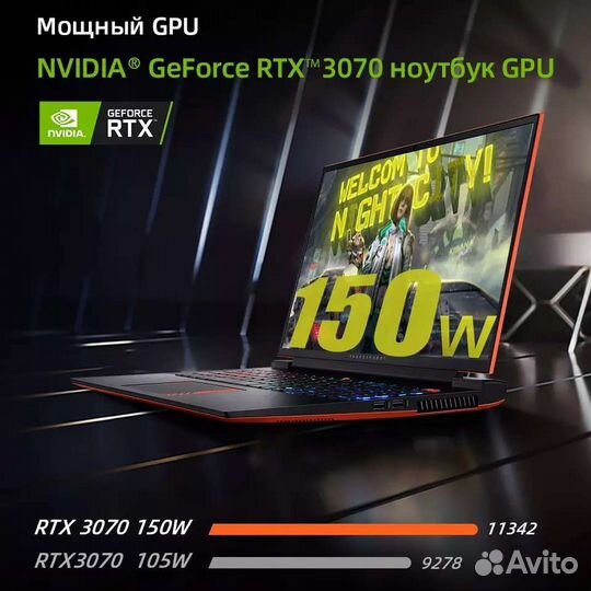Ноутбук Thunderobot zero 2022 3070 150w