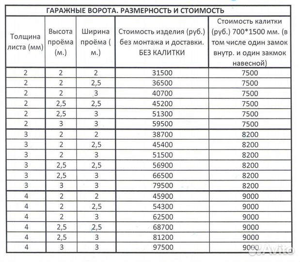 Ворота для гаража. Лист 2 мм