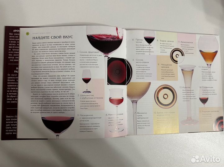 Книги о вине