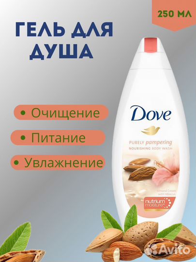 Инфографика для маркетплейсов