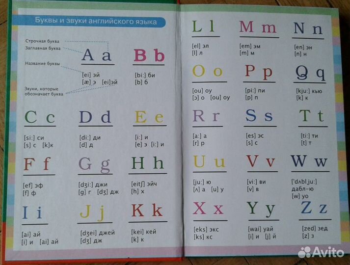 Мой первый английский словарь