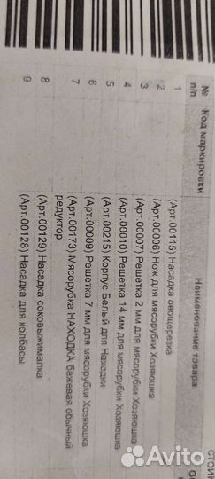 Мясорубка электрическая находка