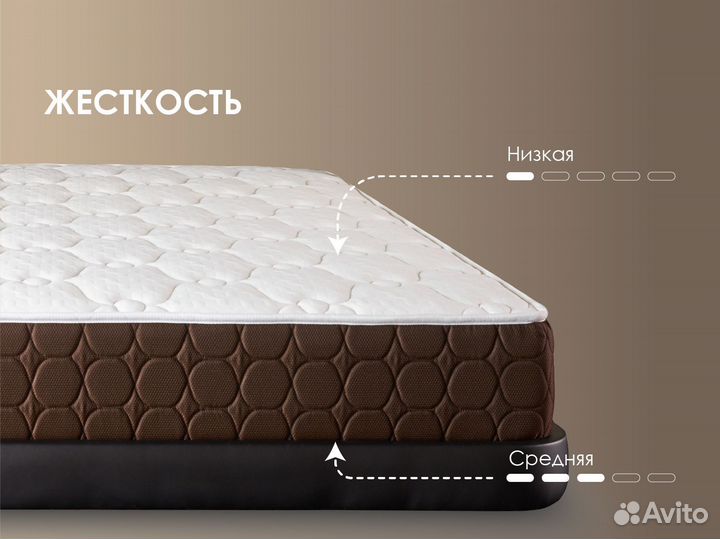 Матрас Твин Медиум Мемо