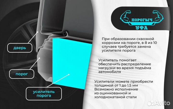 Ремонтная правая порог Skoda Octavia A5