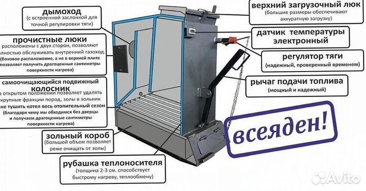 Твердотопливный котел длительного горения