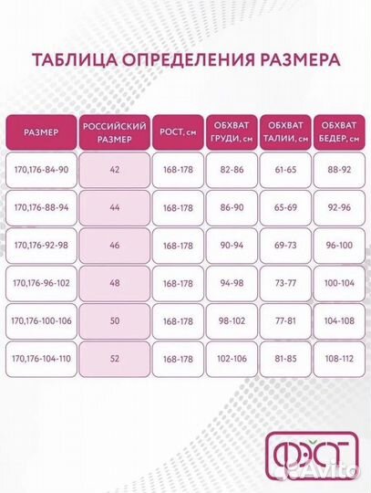 Халат и ночнушка для беременных