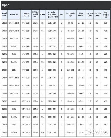 Luxxe jigdrive R / B61UL-solid