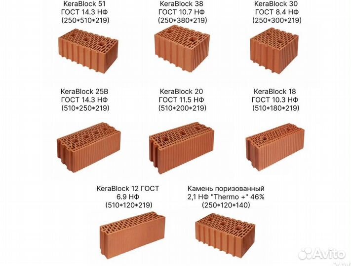 Керамический блок 12 поризованный 