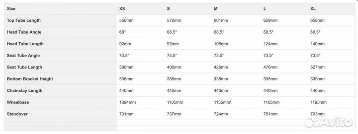 GT Sensor AL comp 2015