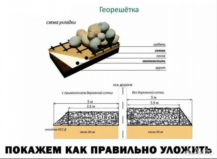 Щебень гранитный