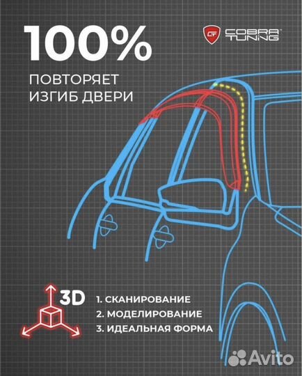 Дефлекторы окон Volkswagen Tiguan 2008-2011;2011