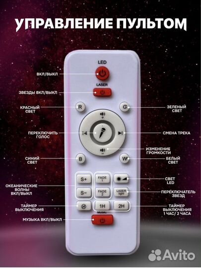 Светодиодный ночник проектор звездного неба