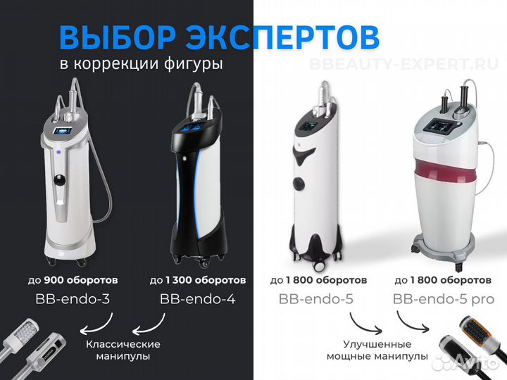 Эндосфера массаж endospheres новые модели(аналог)