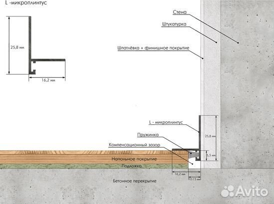 Микроплинтус L Г щелевой анодир-ый 2,4 м