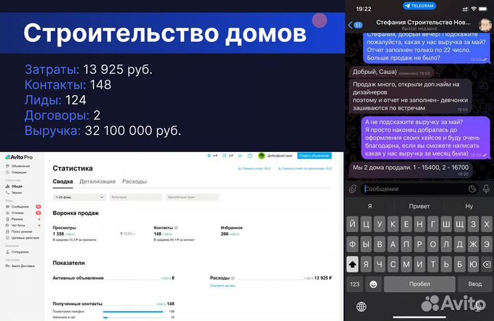 Авитолог / Услуги авитолога / Продвижение на авито