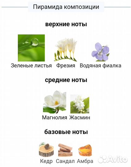 Духи женские распив