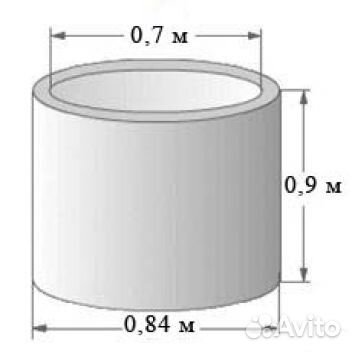 Кольцо ж\б горловина, диаметр 840 мм, высота 900мм