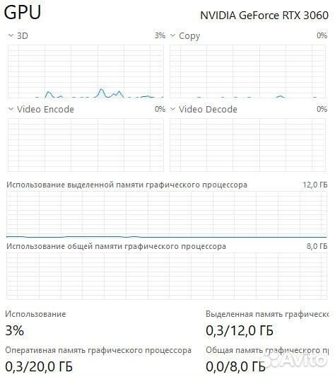 Игровой пк AMD ryzen 9 3900, GeForce RTX 3060 12gb