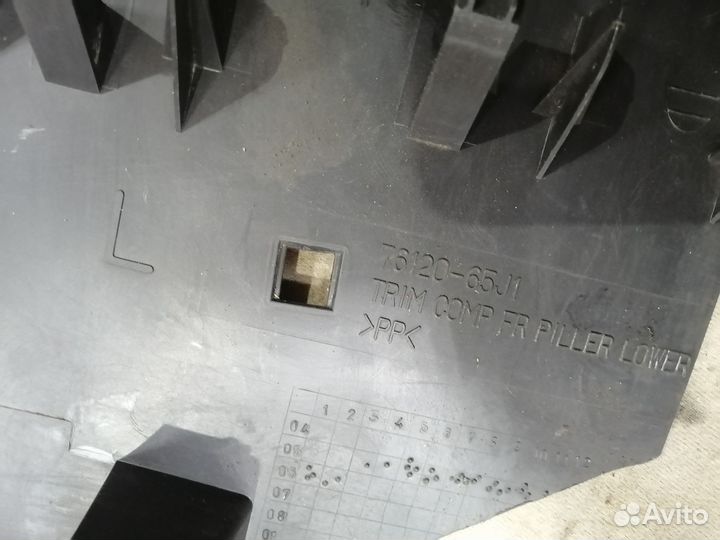 Накладка порога внутренняя для Suzuki Grand Vitara