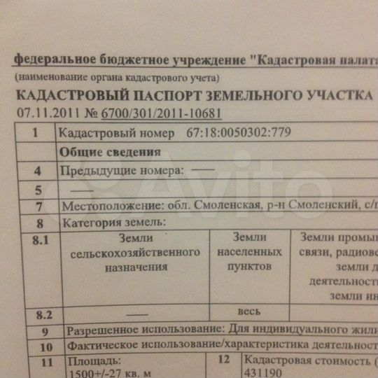 Участок 15 сот. (ИЖС)