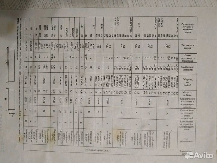 Светильник KD 218 новый + лампы 18/840