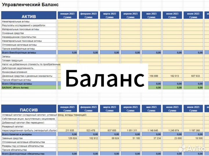 Финансовый директор - Посчитаем бизнес за 3 дня